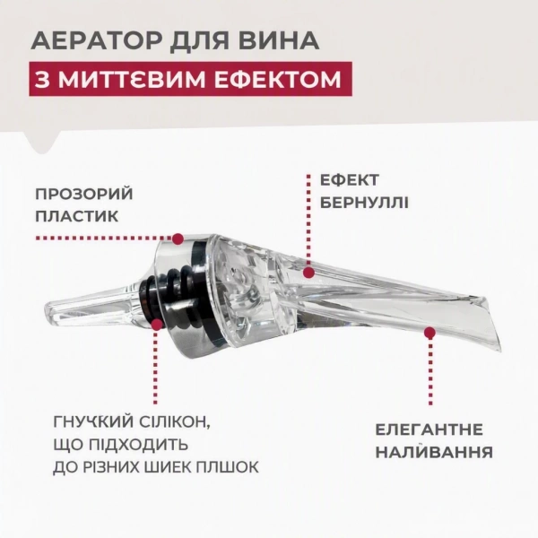 Лійка‑дозатор Fackelmann для пляшки (49578) фото 3