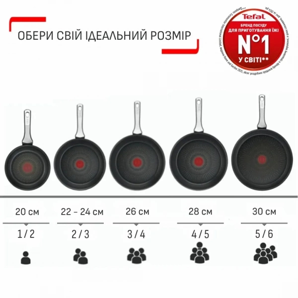Сковорода млинцева Tefal XL Intense 25 см (C3841053) фото 6